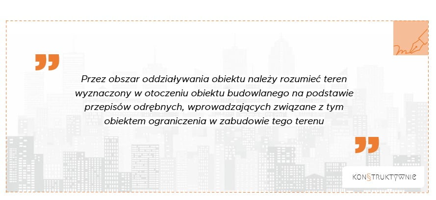 Renta Planistyczna - Procedura Kraków