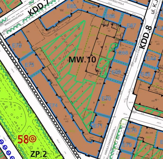 Planowanie Przestrzenne - prawo budowlane