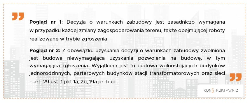 Decyzja o warunkach zabudowy - Prawnik - Nieruchomości